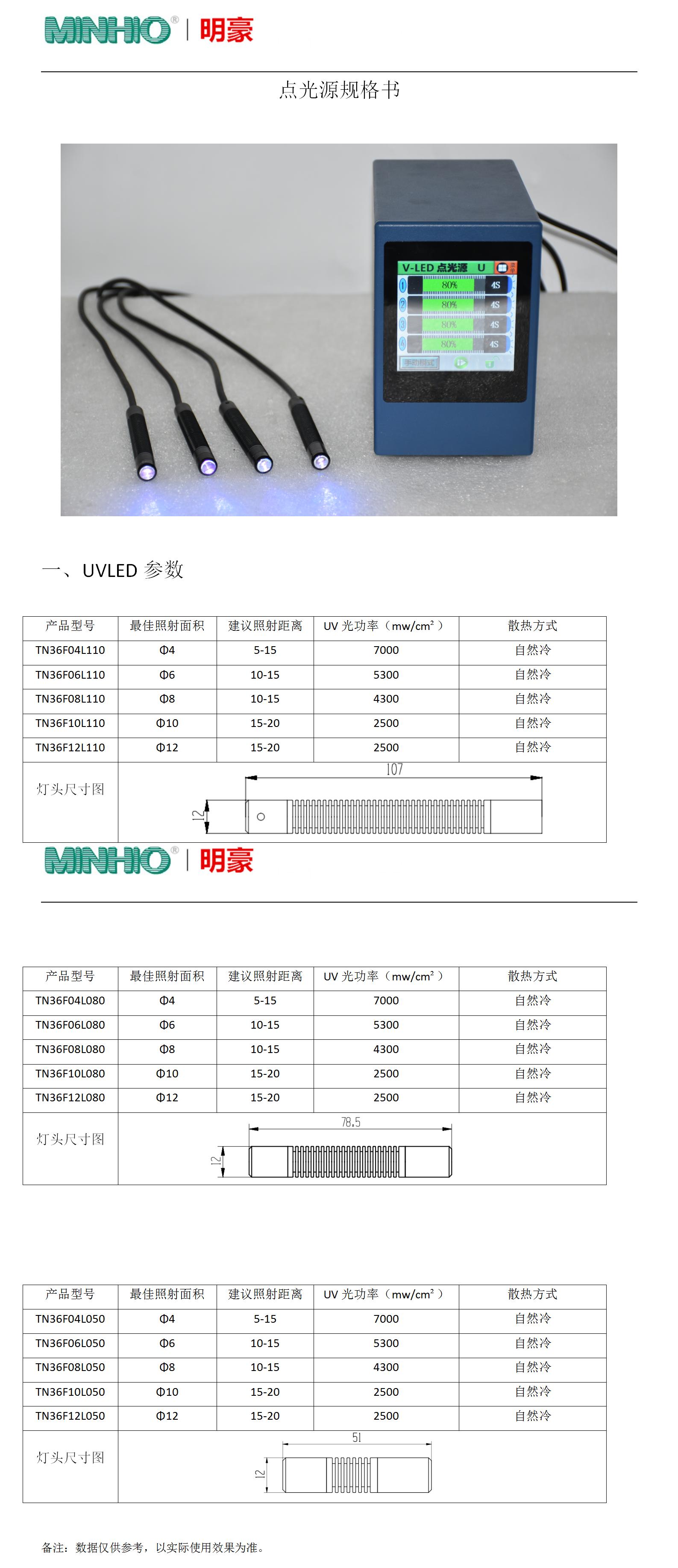LED 点光源 规格书_01.jpg